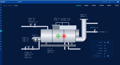 易云维工厂数字孪生系统与机井管理信息系统 双轮驱动传统工厂向智慧工厂转型